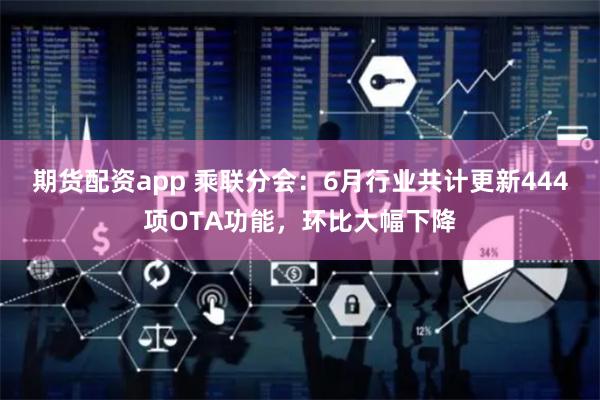 期货配资app 乘联分会：6月行业共计更新444项OTA功能，环比大幅下降