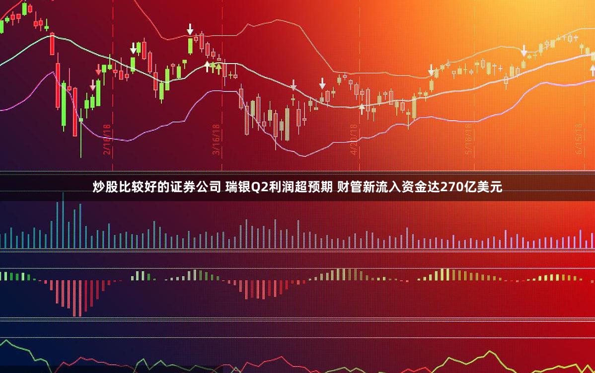 炒股比较好的证券公司 瑞银Q2利润超预期 财管新流入资金达270亿美元